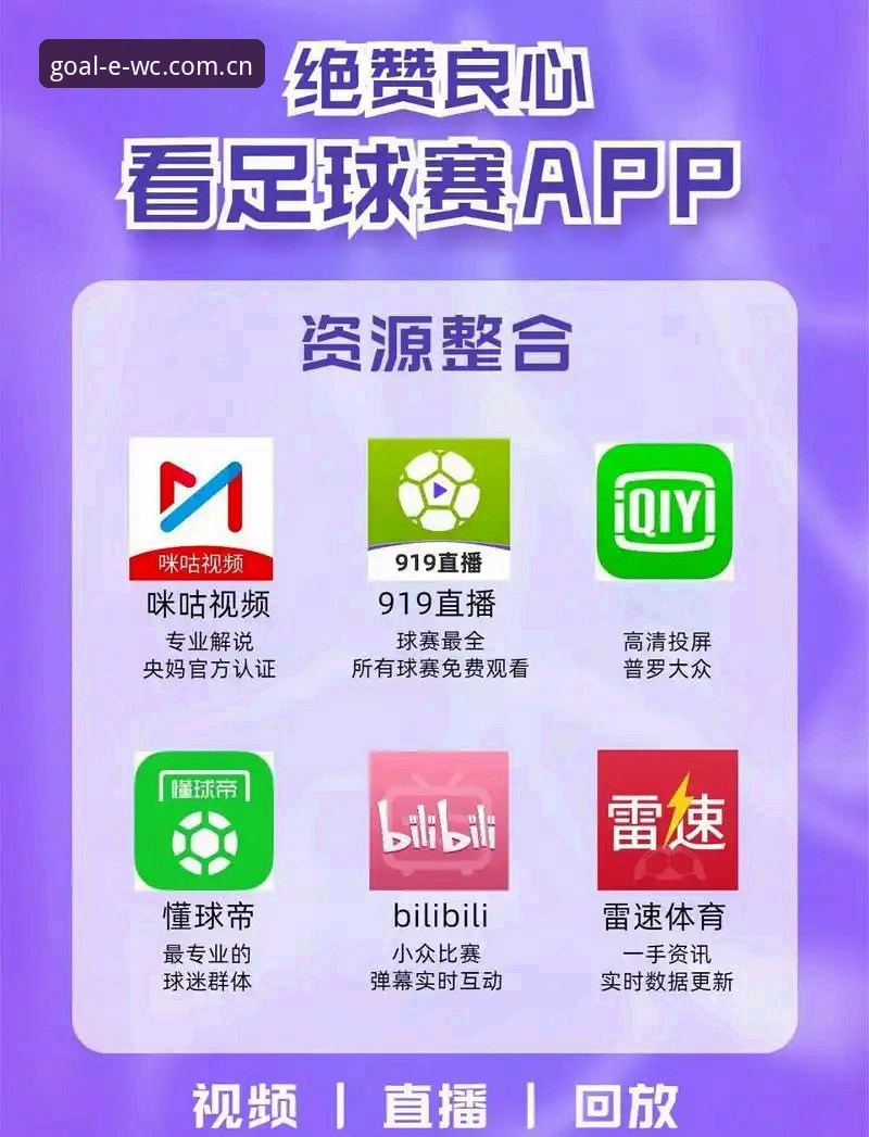 世界杯购球平台评价：如何选择真正靠谱的世界杯手机平台？