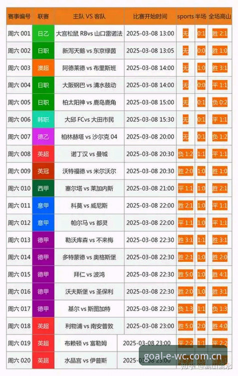 世界杯手机平台使用指南：博彩网站推荐功能详解与实战教程